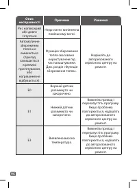 Страница 94