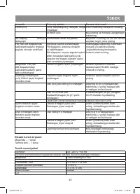Страница 45
