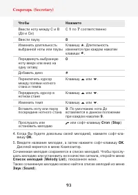 Страница 95