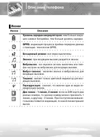 Страница 14