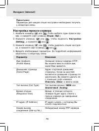 Страница 74