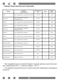 Страница 64