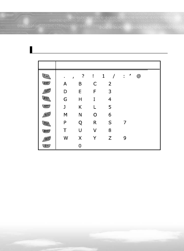 background image