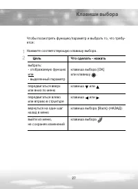Страница 27