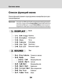 Страница 92