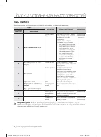 Страница 46