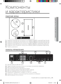 Страница 13
