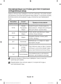 Страница 32