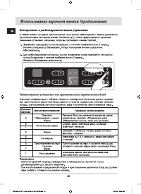 Страница 28