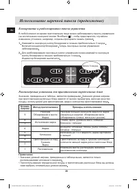 Страница 28