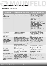 Страница 33