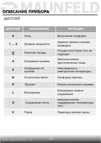 Страница 17
