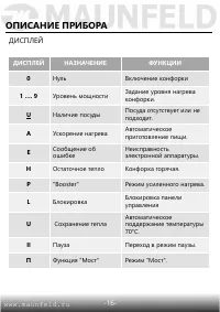 Страница 17