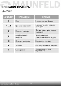Страница 17