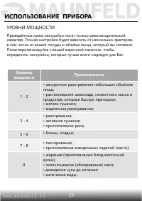 Страница 30