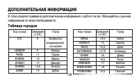 Страница 104