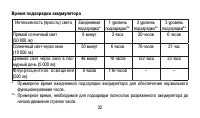 Страница 32