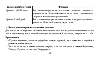 Страница 34