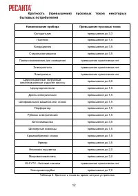 Страница 12