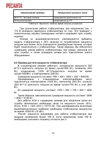 Страница 12