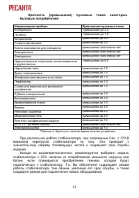 Страница 12