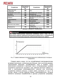Страница 10