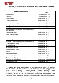 Страница 12