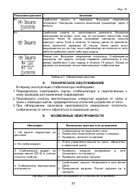 Страница 21