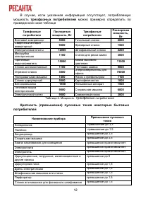 Страница 12