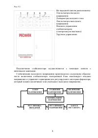 Страница 4