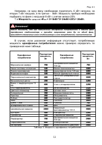 Страница 11