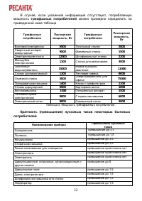 Страница 12