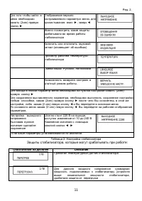 Страница 11