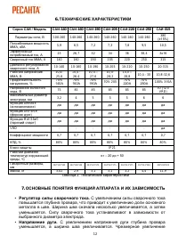 Страница 12