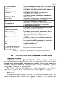 Страница 23