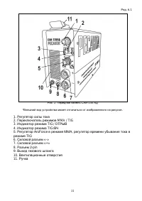 Страница 11