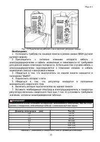 Страница 21