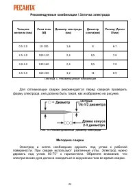 Страница 24