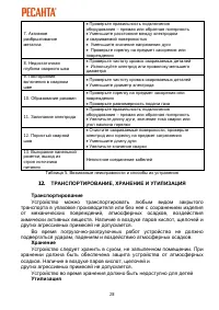 Страница 28