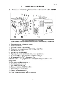 Страница 11