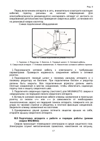 Страница 17
