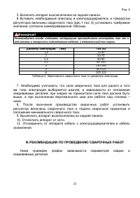 Страница 23