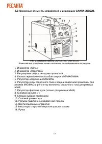 Страница 12
