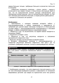 Страница 23