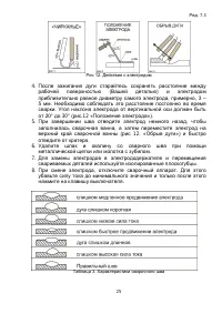 Страница 25
