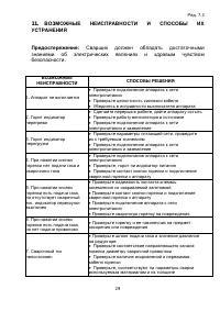Страница 29