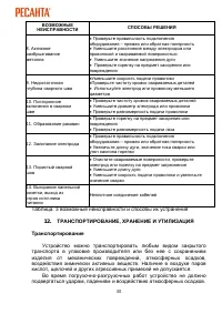 Страница 30