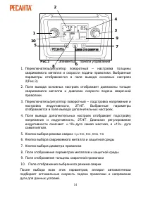 Страница 14