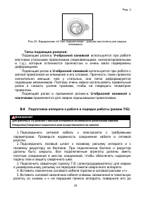 Страница 29
