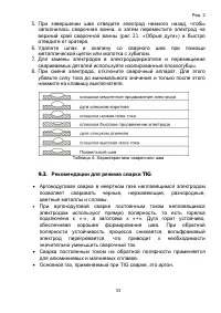 Страница 33